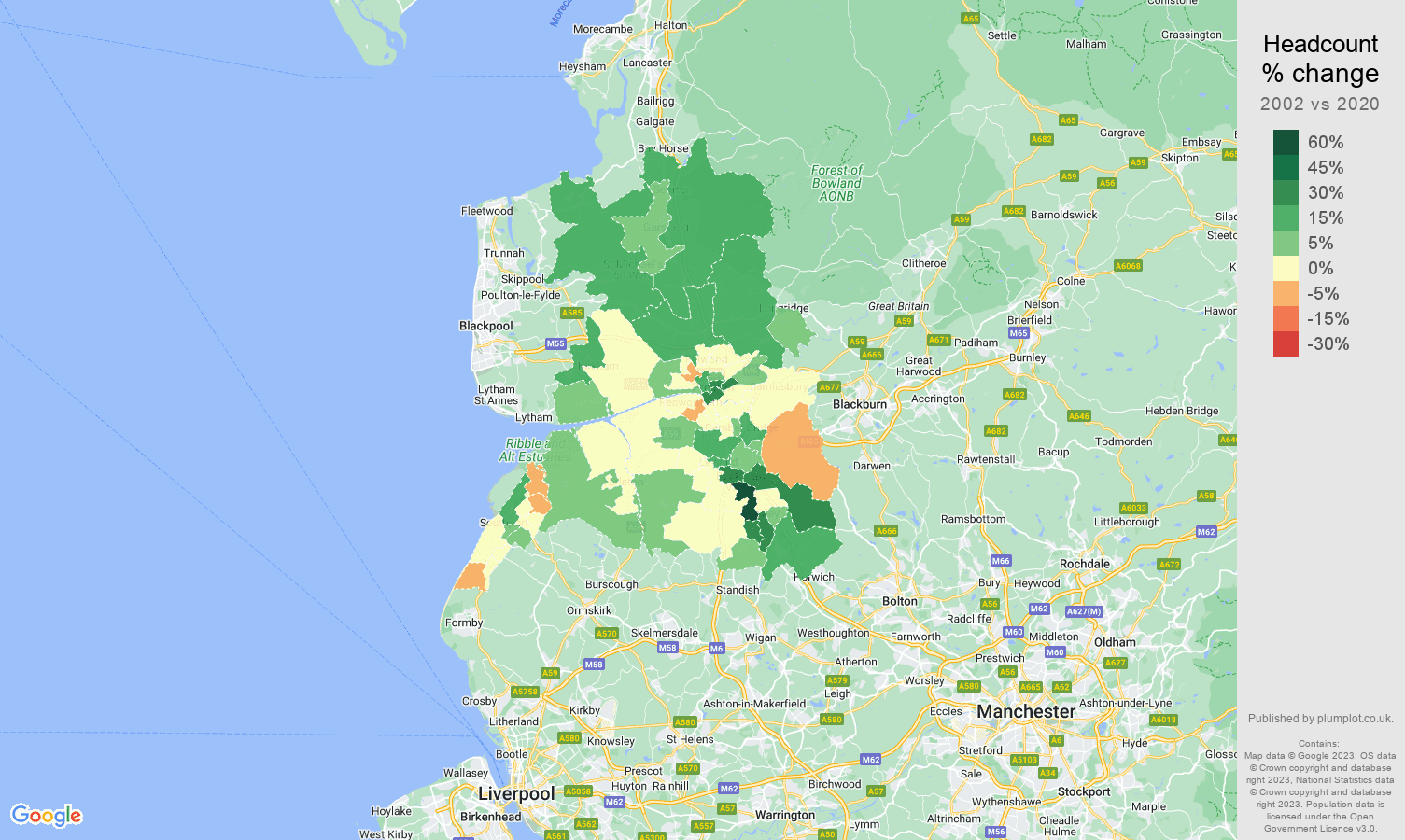 Preston population growth rates.