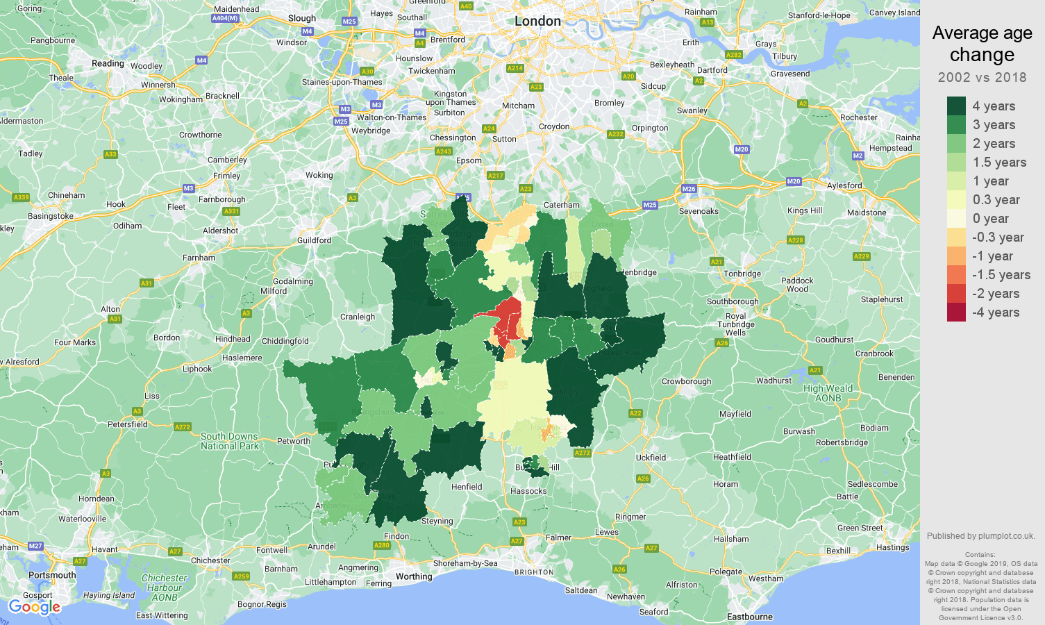 Redhill population growth rates.