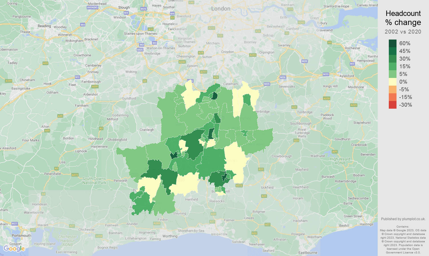 Redhill population growth rates.