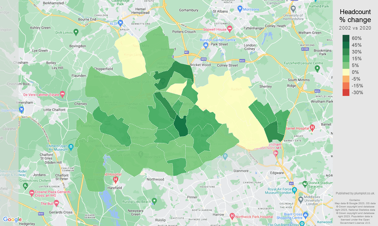 Watford population growth rates.
