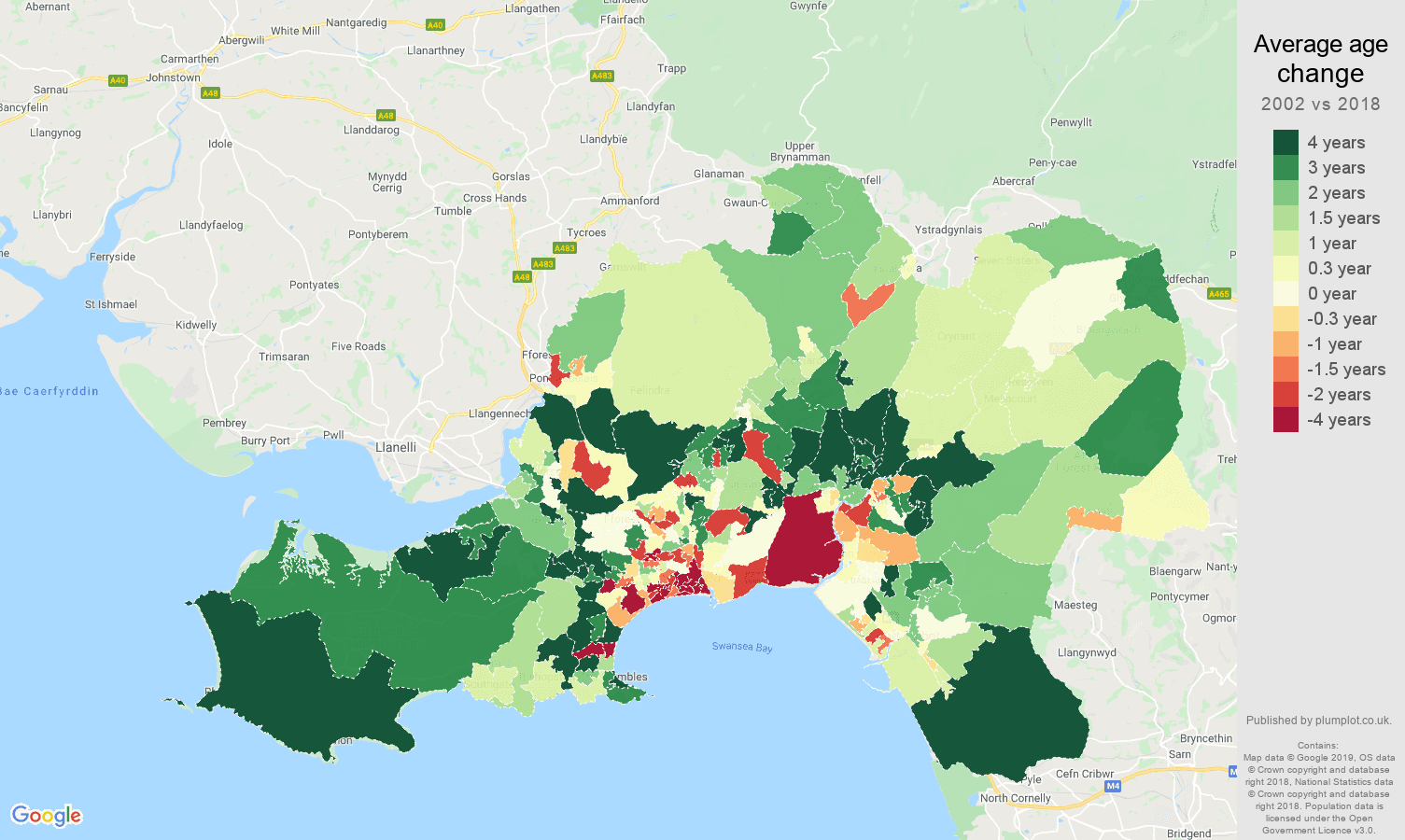 population growth rates.