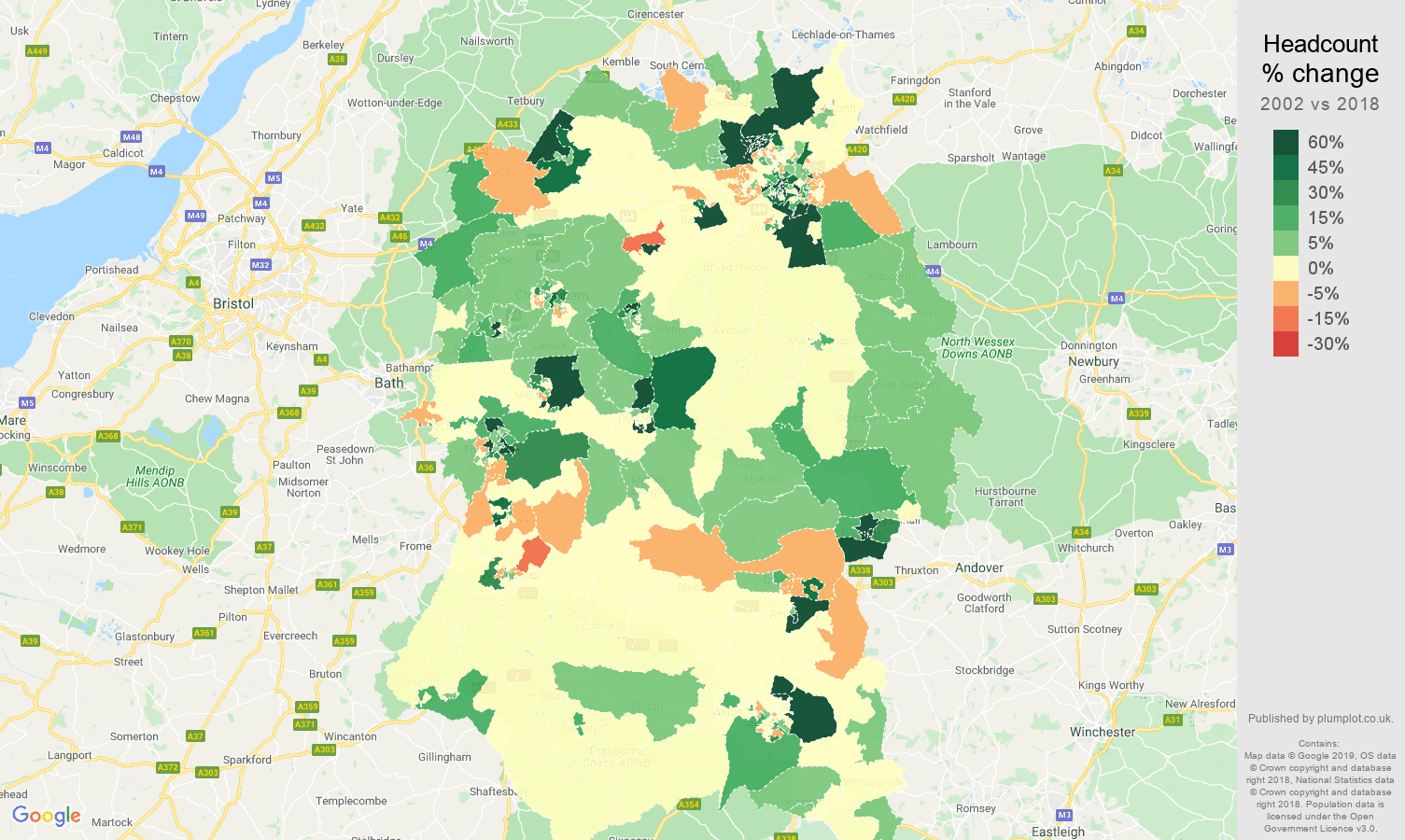 Wiltshire population growth rates.