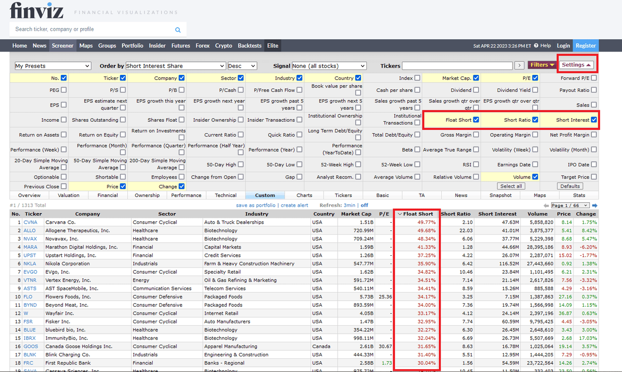 Short Float — Postimages