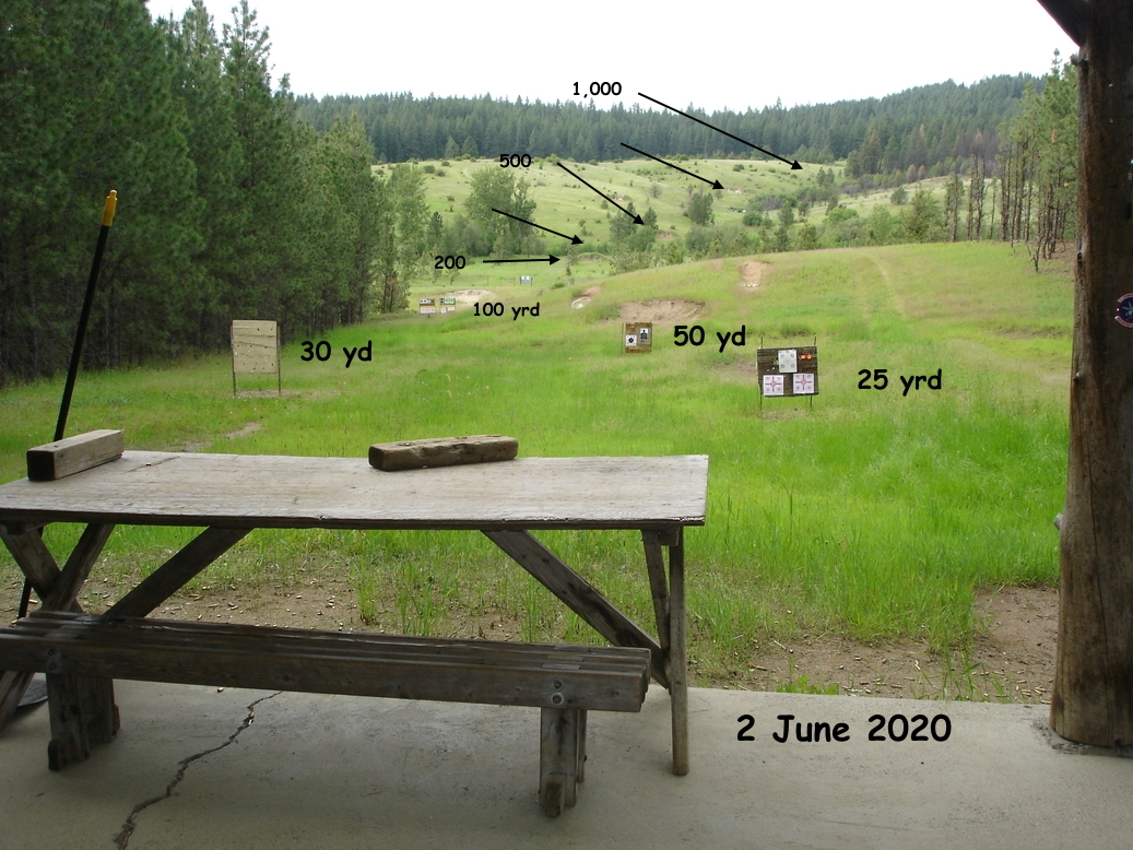 New RULES at the Mica Range Spokane Gun Trader