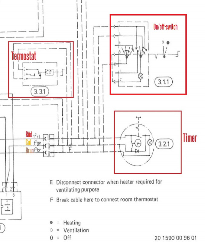 Styrning av Eberspächer B1L (Sida 1) Övrig teknik Boxerville