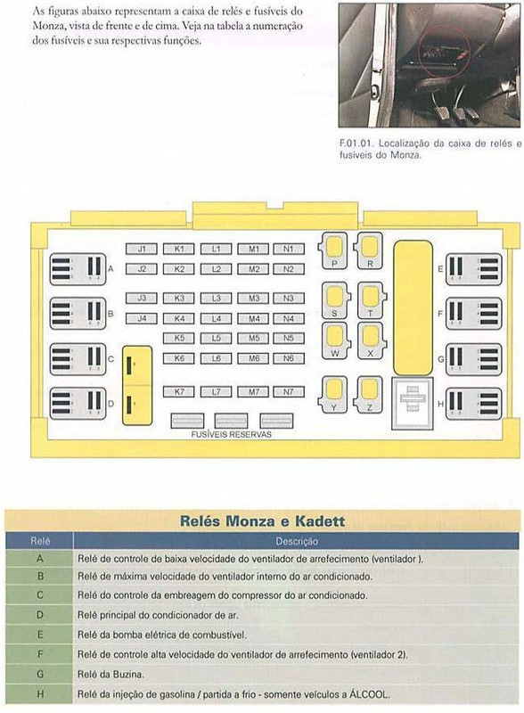 Diagrama Elétrico Kadett e Monza Multec 700