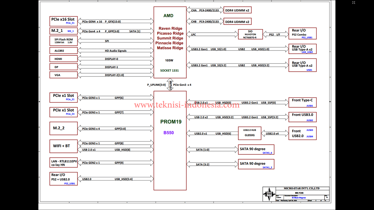 MS-7C95 Schematic | Forum Teknisi Laptop Indonesia