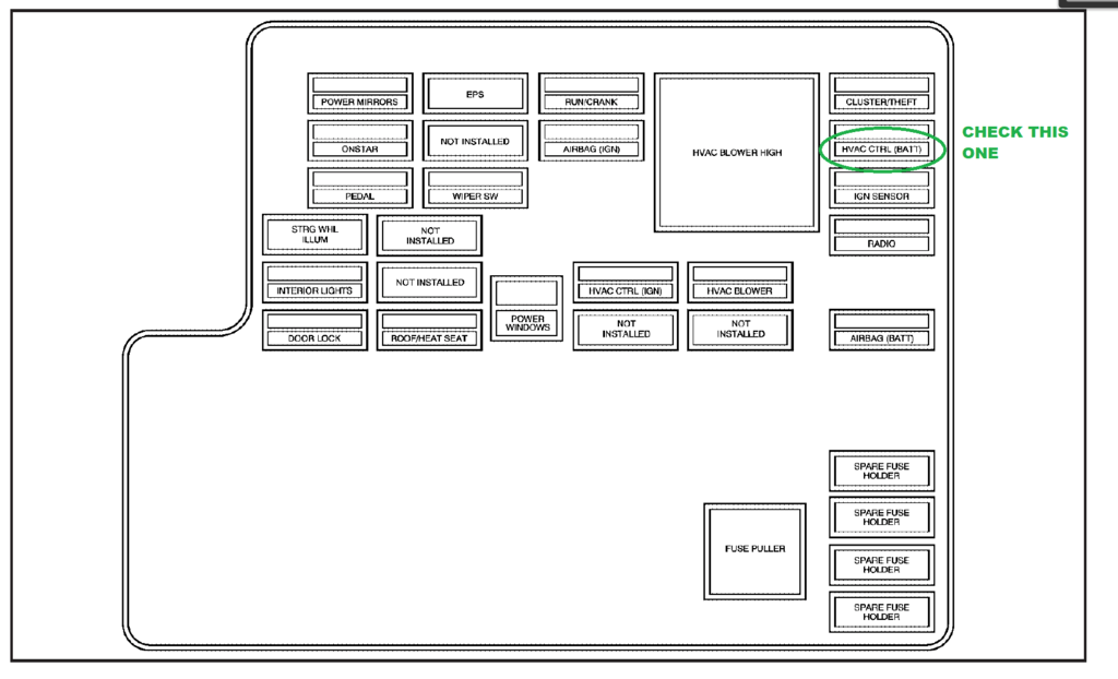 2009 Chevrolet Malibu | Chevrolet Malibu Forums