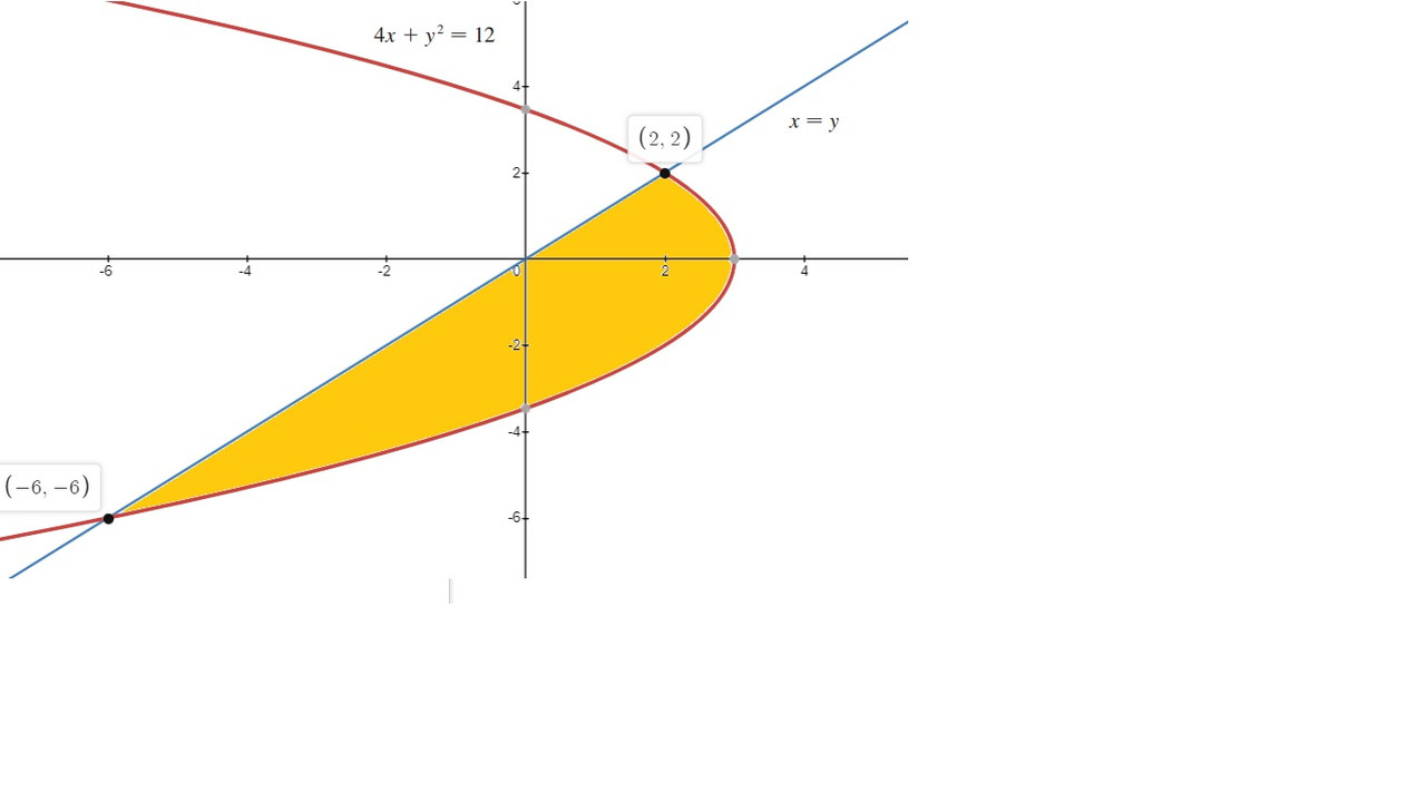 Calculus: Early Transcendentals - 9781337613927 - Exercise 18 | Quizlet