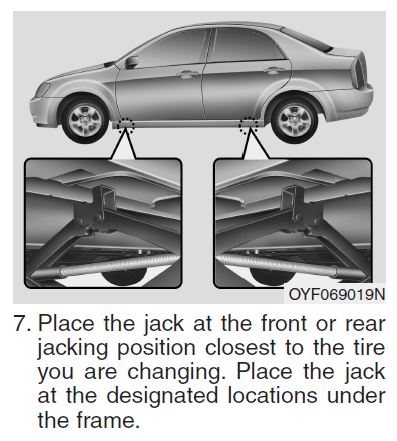 ¿Es este un buen punto de elevación o gato? | Hyundai Forums