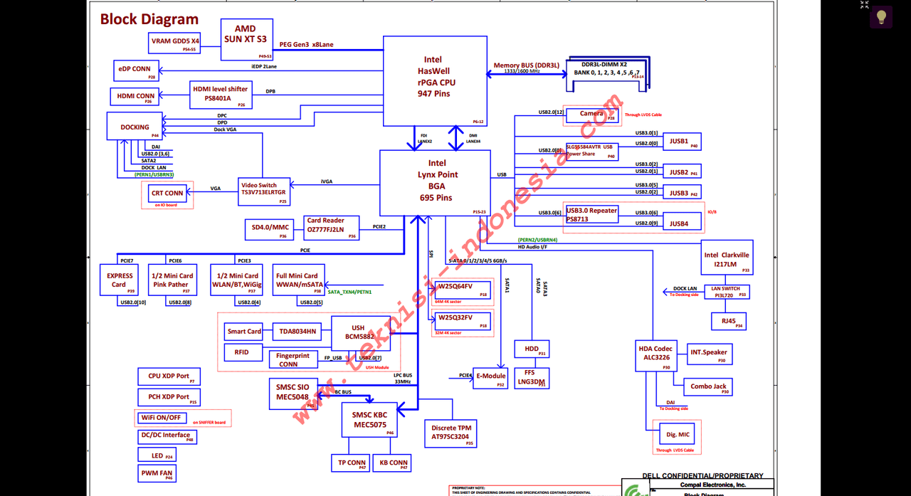 Dell Latitude E6440 - LA-9934P Schematic | Forum Teknisi Laptop Indonesia
