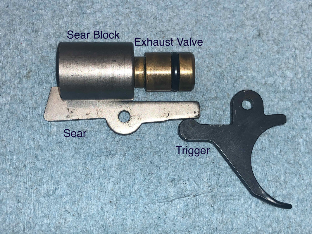 Trigger Group — Postimages