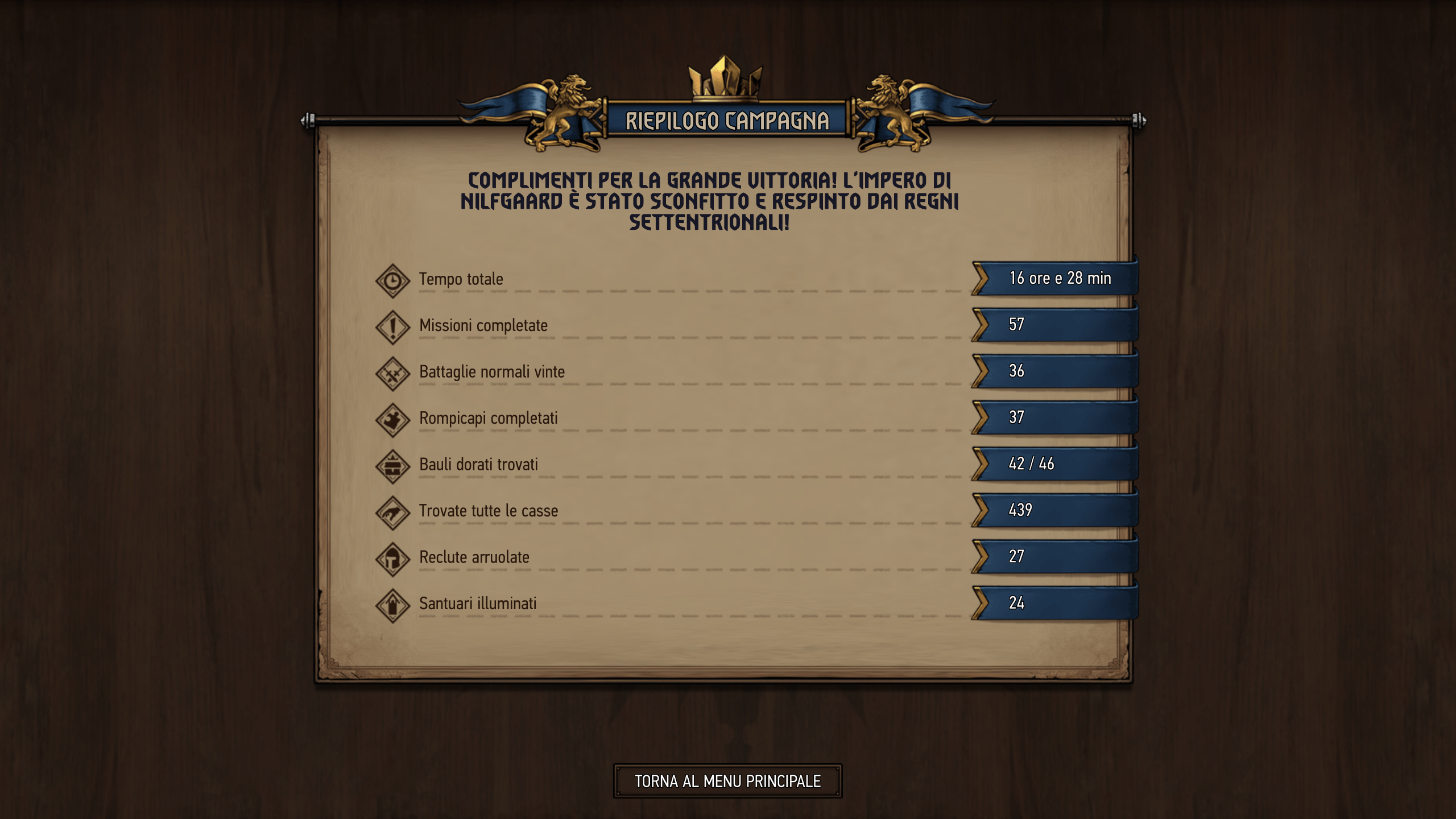 Easter Egg Achievement Thronebreaker The Witcher Tales General