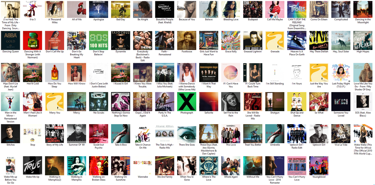 Download 100 Tracks Songs to Sing in the Shower Playlist Spotify [320