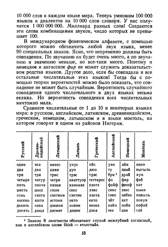 p0016 — Postimages