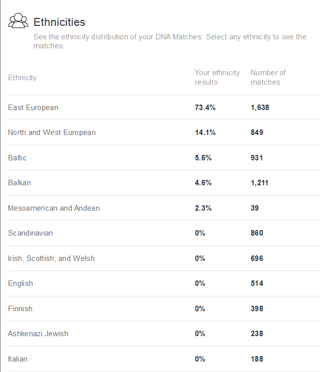 Lecom 2022 match list sdn tkj.coltent.shop