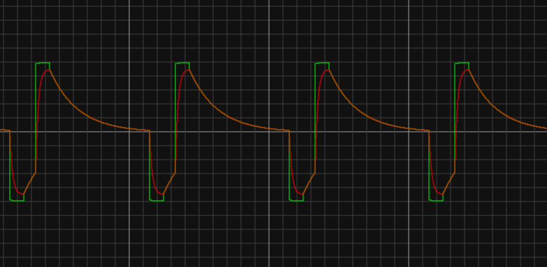 DG Coyote - does anyone know the output circuitry? : r/estim
