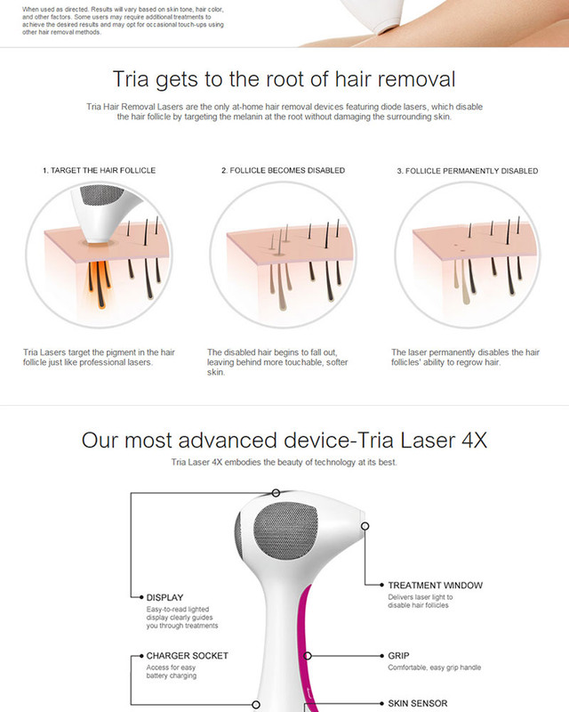 Tria 4X AtHome Laser Hair Removal Device Dermatologist