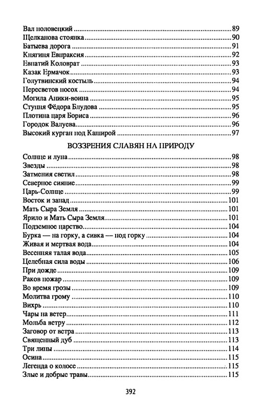 p0394 — Postimages