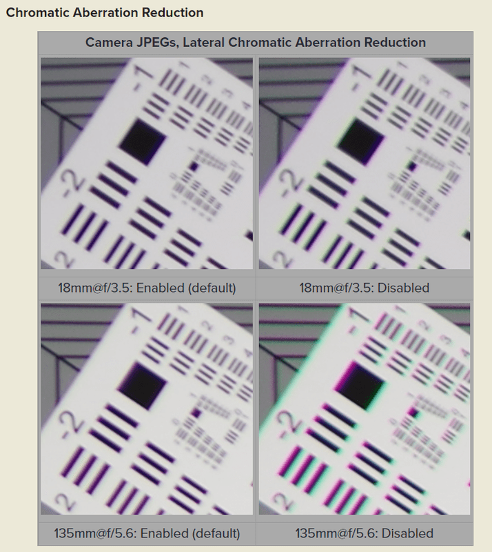 Clackers' Beginners Tip 38 In Camera Lens Corrections
