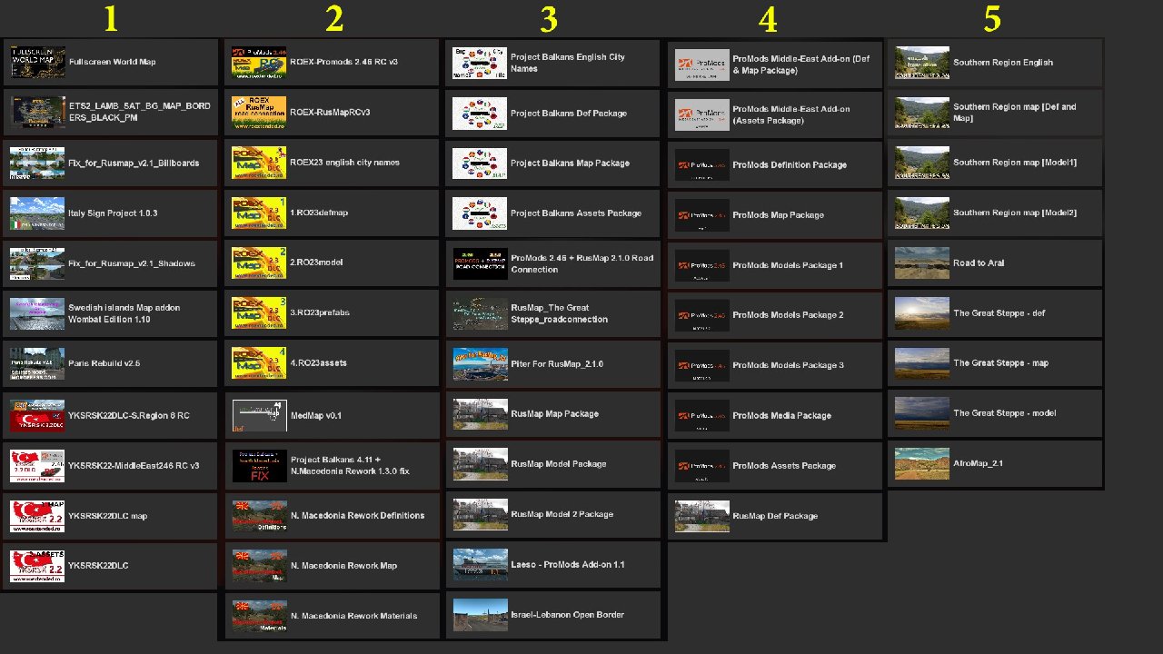 Can someone tell me what I'm doing wrong with my map mod load order
