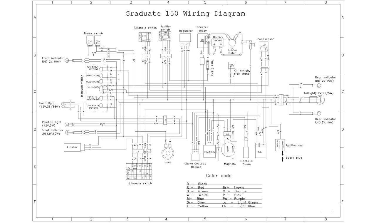 11 pole stator conversion | 49ccScoot.com Scooter Forums