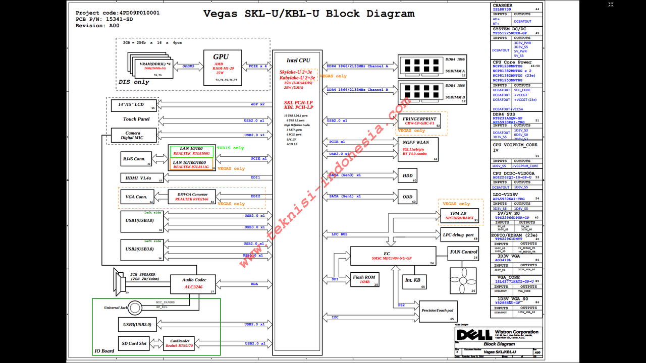 DELL INSPIRON 3567 - Wistron Vegas Turis SKL/KBL - 15341-1 Schematic