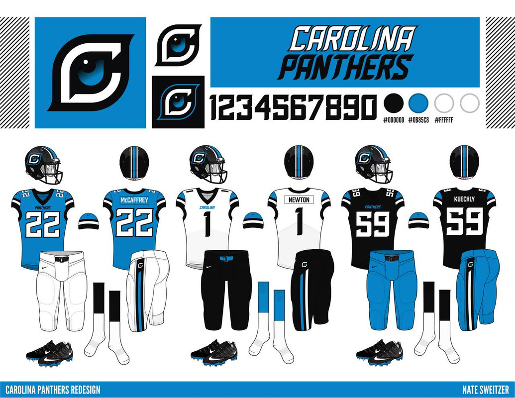 NFL REDESIGN (NFC North 3/20) Page 5 Concepts Chris Creamer's