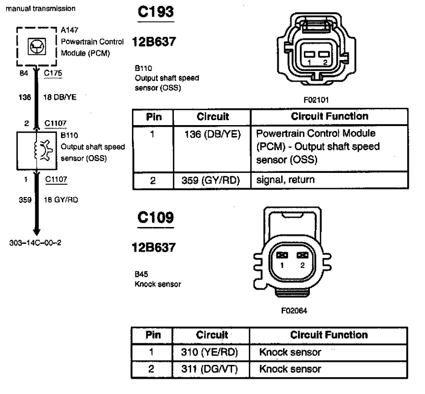 [2001 Ford Ranger XLT 4x4 4.0L manual] What is this connector? : r