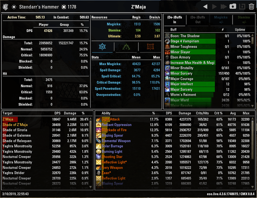 Magicka Templar DPS Build (Endgame PVE) — Elder Scrolls Online