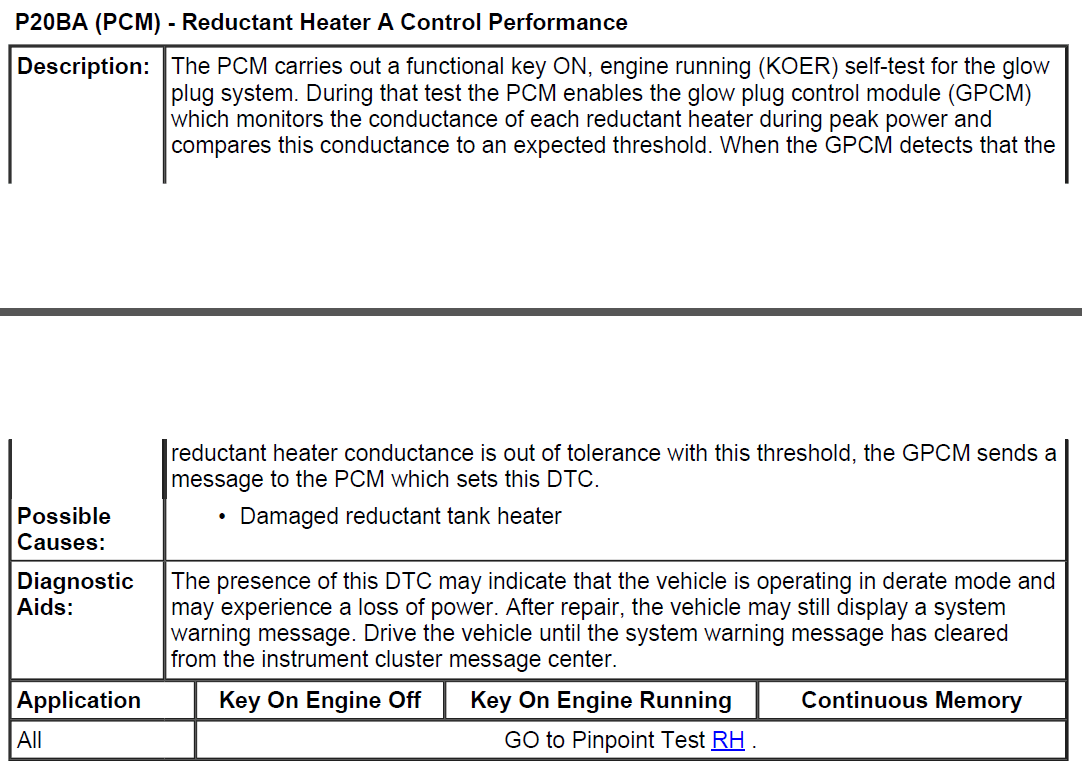 P20BA Code Question - Ford Truck Enthusiasts Forums