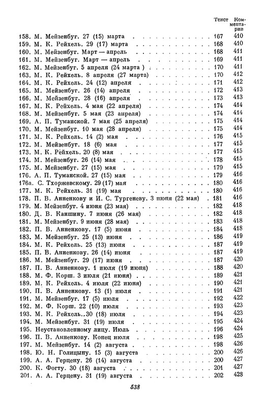 p0545 — Postimages