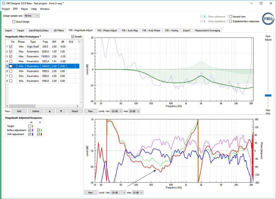FIR Filter Design for Loudspeaker Equalization tutorial Eclipse