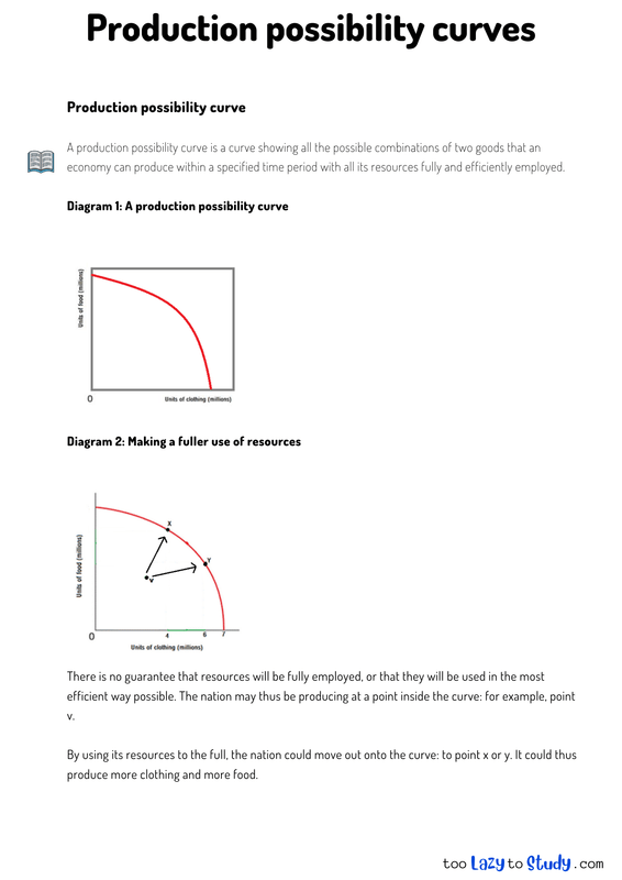 Production Possibility Curve economics notes explained with diagrams