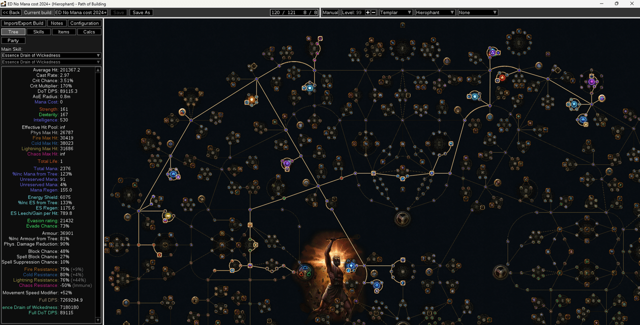 Templar - [3.25] Hierophant - Zero Mana Cost - Budget - Starter 