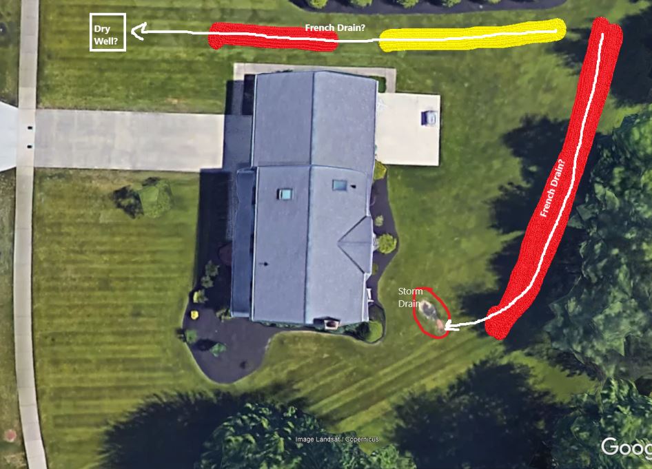 French Drain Design | Lawn Care Forum