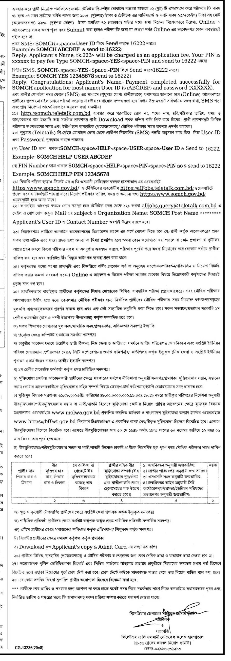 Ministry of Health and Family Welfare Job Circular 2024 Team BD 24