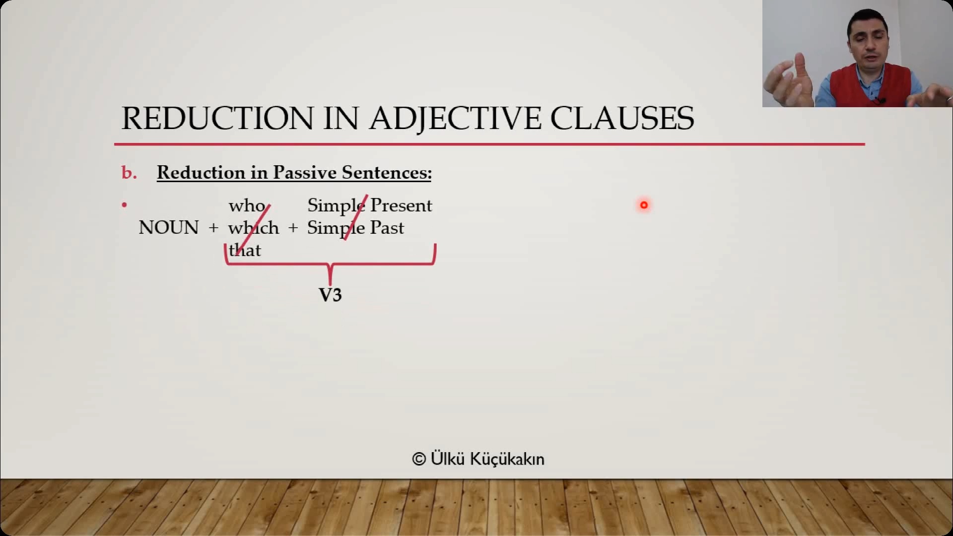 Preptical Academy Lesson Reduction of Passive Forms in Adj. Clauses
