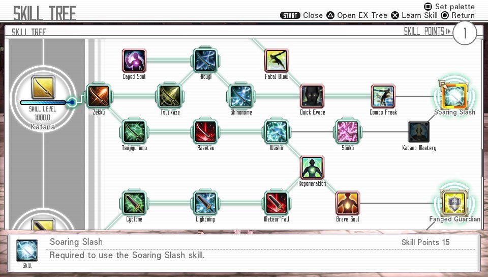 Hollow Realization Guide Sword Art Online Hollow Realization Trophy