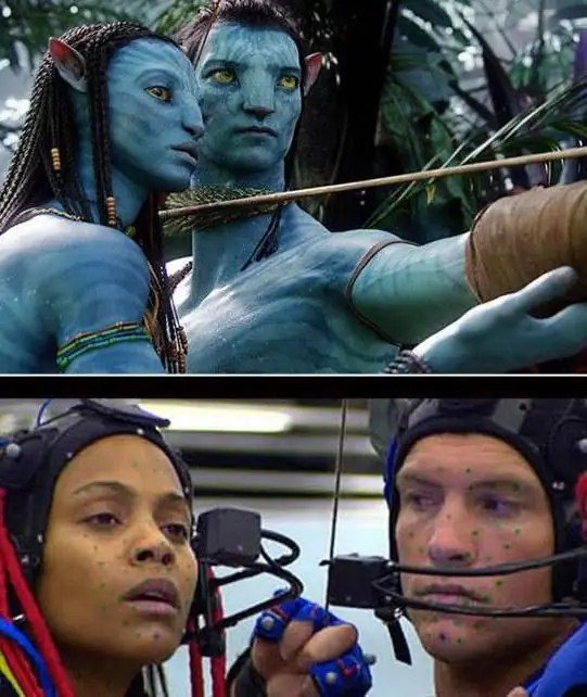 How are special effects created in movies? Movies 2024