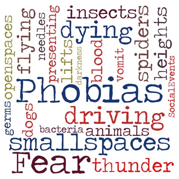 Pick A Few Phobia Photos And Get A Monster Quiz Quotev