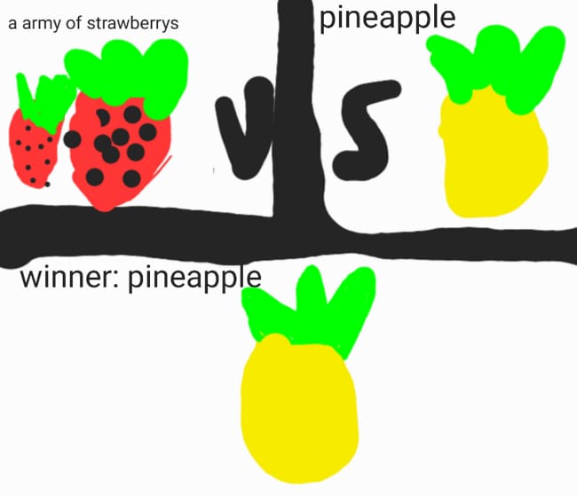 Do you like pineapples or strawberrys more? Poll Quotev
