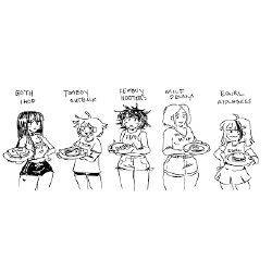 Femboy Quizzes | Quotev