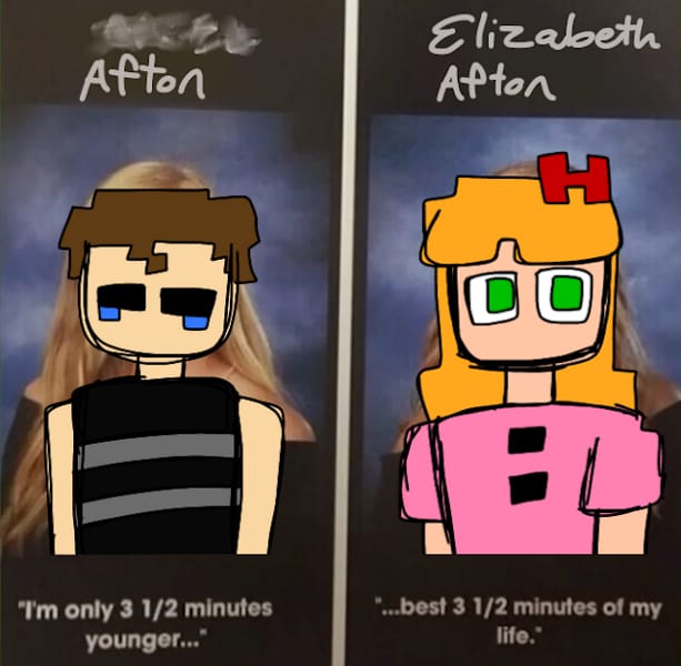 What order were your Afton kids born? Poll Quotev