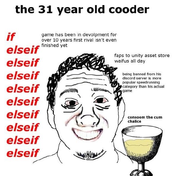 Write a letter to Yandere Dev! Quiz Quotev