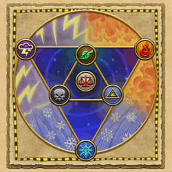 Wizard101 Quizzes