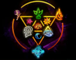 Wizard101 Quizzes
