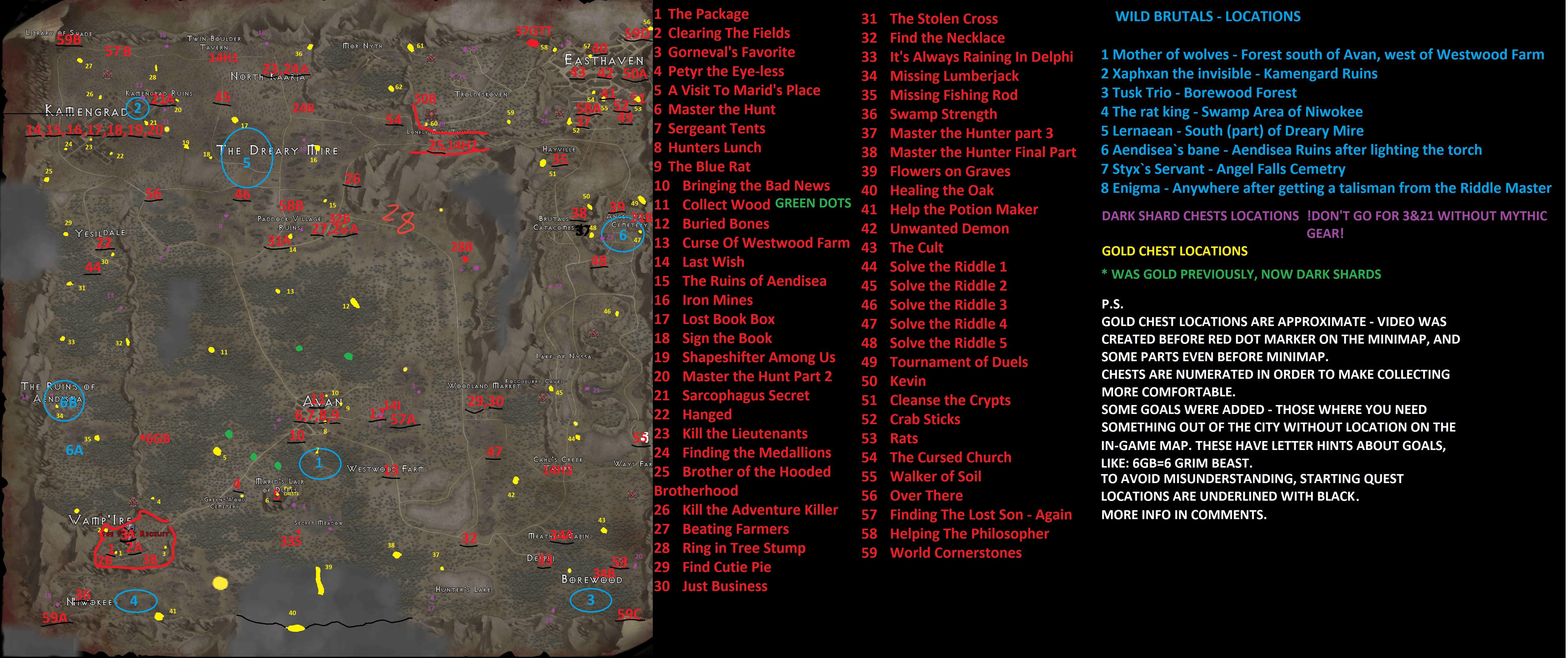 Vampire's Fall Origins Brutal Locations Vampire's Fall