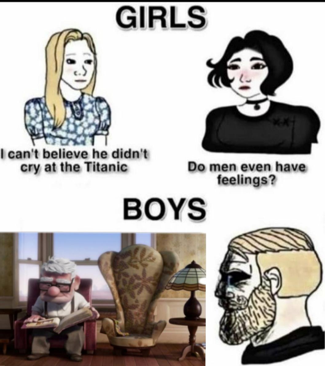 Ight imma go cry memes