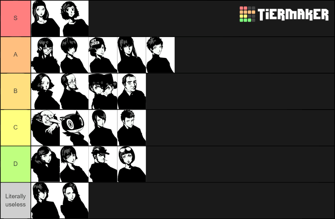 Confidant Ability Tier List (Party members exclude the standard party member stuff) Persona5
